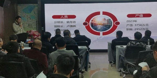 2024成事，全方位呼喚極強落地能力｜貴陽市建筑設計院2024年思享會精彩分享（一）